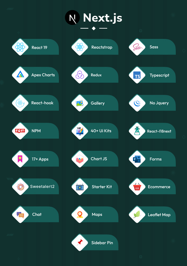 Admiro – React Nextjs Admin & Dashboard Template